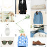 Wishlist de Cumpleaños